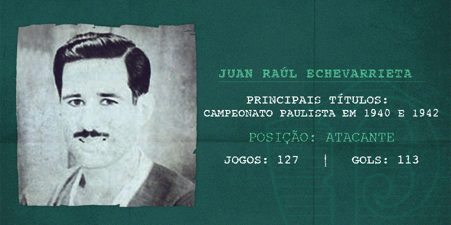 Palmeiras's tweet photo. O maior artilheiro estrangeiro da história do Verdão completaria 108 anos nesta terça-feira. Obrigado pelos 113 gols marcados, Echevarrieta! ⚽️

#MemóriaAlviverde https://t.co/uAlDb6WDjz