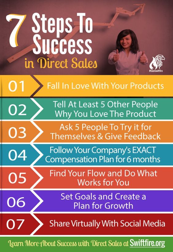 7 Steps for Accelerated Success in Your Direct Sales Business.

#studentloans #debt #howto #gettingoutofdebt #debtfree #businesssuccess #successinbusiness