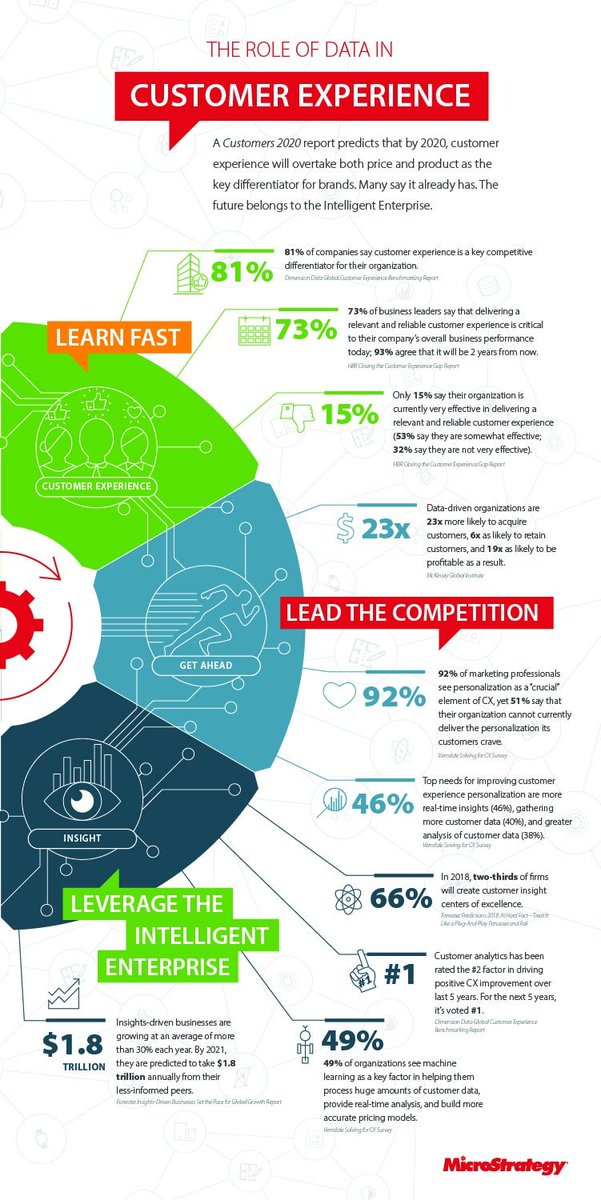 Strategy tweet media