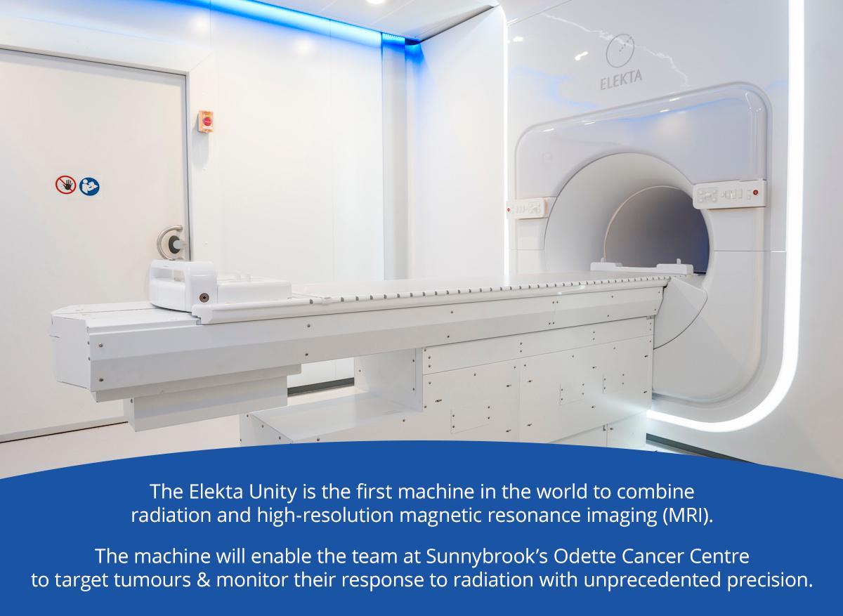 The #MRLinac — <a href="/Elekta/">Elekta</a> Unity — has now received regulatory certification from the Canadian Nuclear Safety Commission. 
 
This means that Sunnybrook is one step closer to using the device for clinical trials: sunnybrook.ca/media/item.asp…