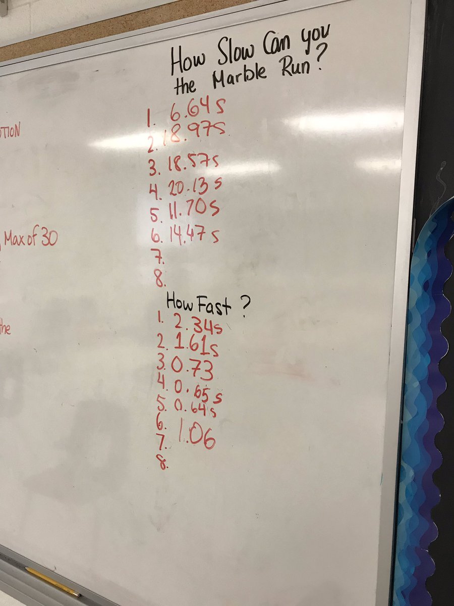 LakeWilcoxSI's tweet photo. We’re learning about kinetic energy in #WackyScience today. Who will have the fastest time? 🤔 #YRDSB #yrdsbsi2019 @YRDSB https://t.co/nM4YJVFMzA