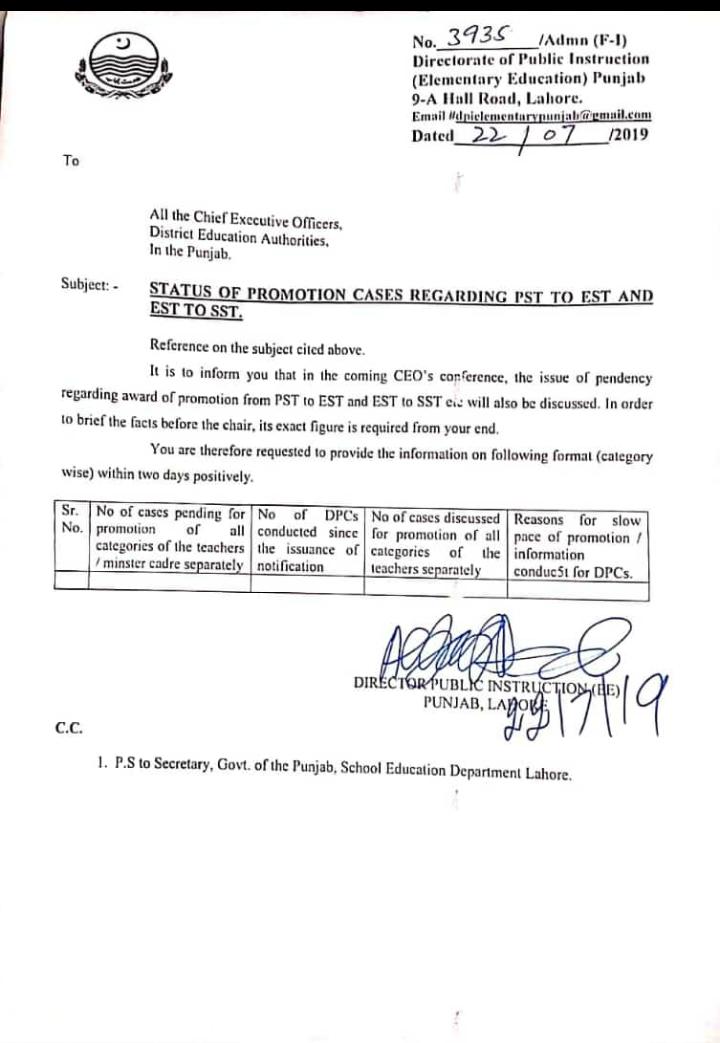 PanwarITC's tweet photo. STATUS OF PROMOTION CASES REGARDING PST TO EST and EST TO SST GOVERNMENT OF THE https://t.co/CDl5H8BIUm: STATUS OF PROMOTION CASES REGARDING PST TO EST and EST TO SST GOVERNMENT OF THE PUNJAB https://t.co/5BHjG9HisJ https://t.co/PgeRAaWxGl VIA: Younis Panwar https://t.co/HcM0lMXja4