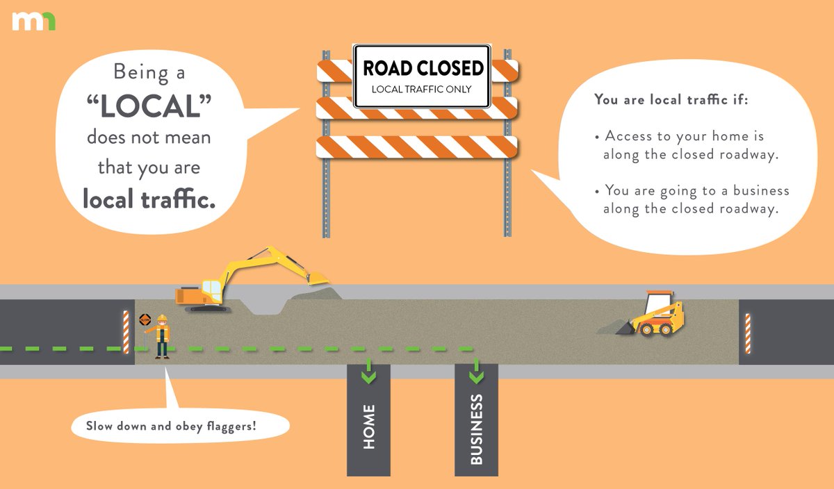 It's summer (a.k.a. road construction season).

We close roads to keep you and our crews safe. Closed roads can have large equipment, impassable stretches and workers on the roadway. Thank you in advance for using the official detours when you are not local traffic!