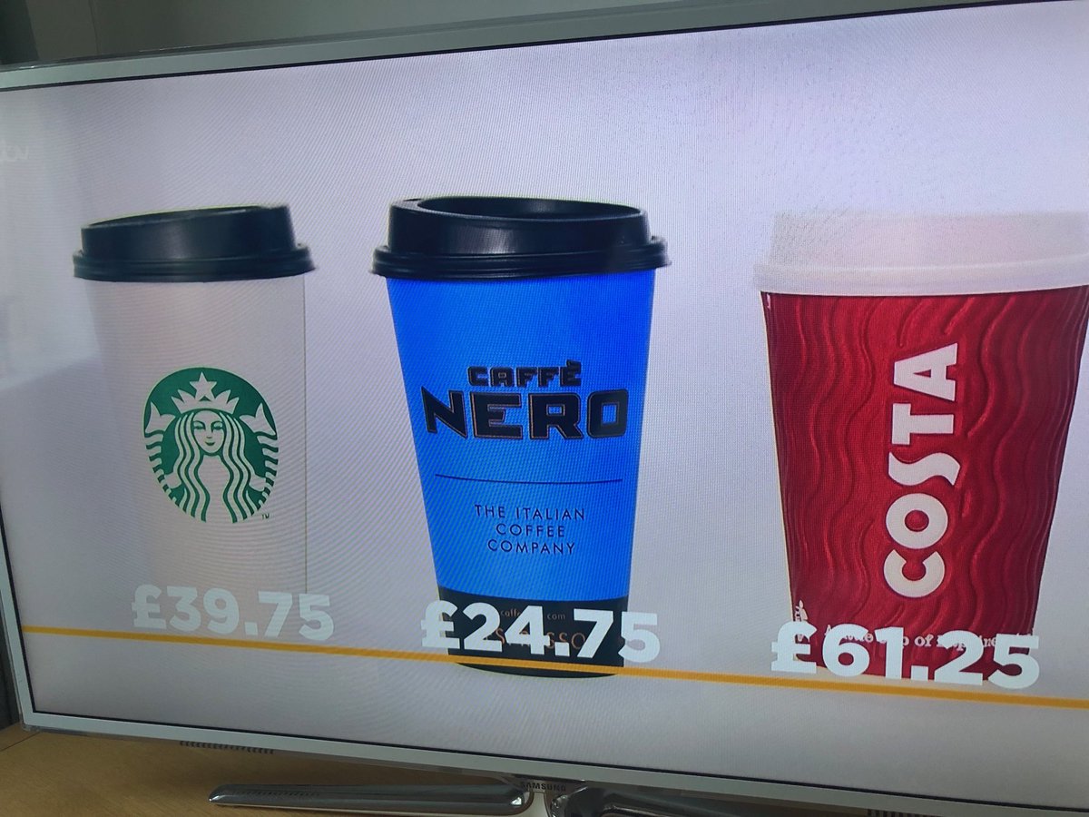 ⁦<a href="/SMGF_ITV/">SaveMoneyGoodFoodFan</a>⁩ have worked out how much money you need to spend to gain a free coffee from the main coffee shops which are in and around the station. Using the Darcey’s stamp card you could spend as little as £11:60 to get your free one.