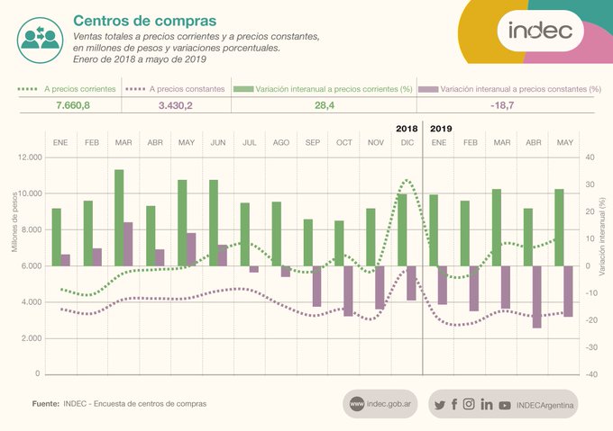 Ver imagen en Twitter