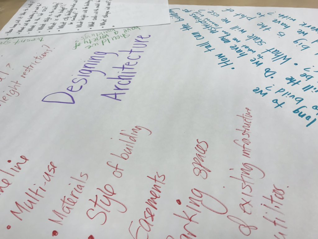 Summy_OT's tweet image. Learning to formulate questions from a Ss point of view with Question Formulation Technique.   #TGRFound
#STEMStudio
#TGREDUCreate 
#OTOrcas
#FSDlearns