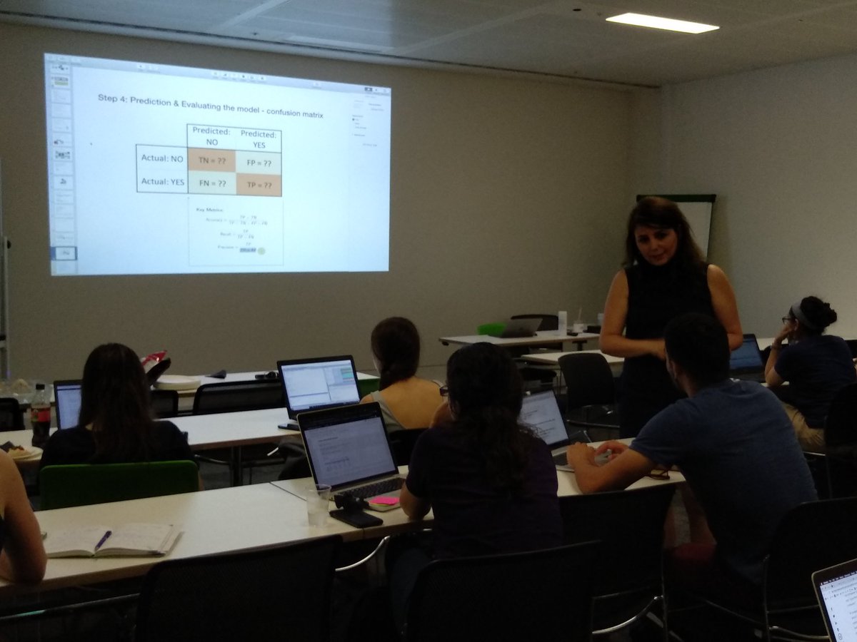 IWDSuk's tweet image. Are you ready to #evaluate your #ML model? How confused is your model when predicting? Look how @Gelarehai gives us more details on how to evaluate our #BinaryClassification model!
#Python #NLP #NLTK #DataScience #InspiringWomen #AzureNotebooks #MVPBuzz