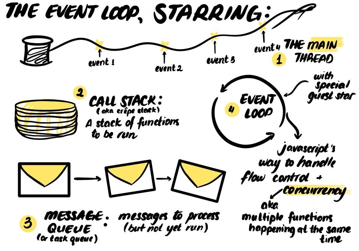 ірина tweet media