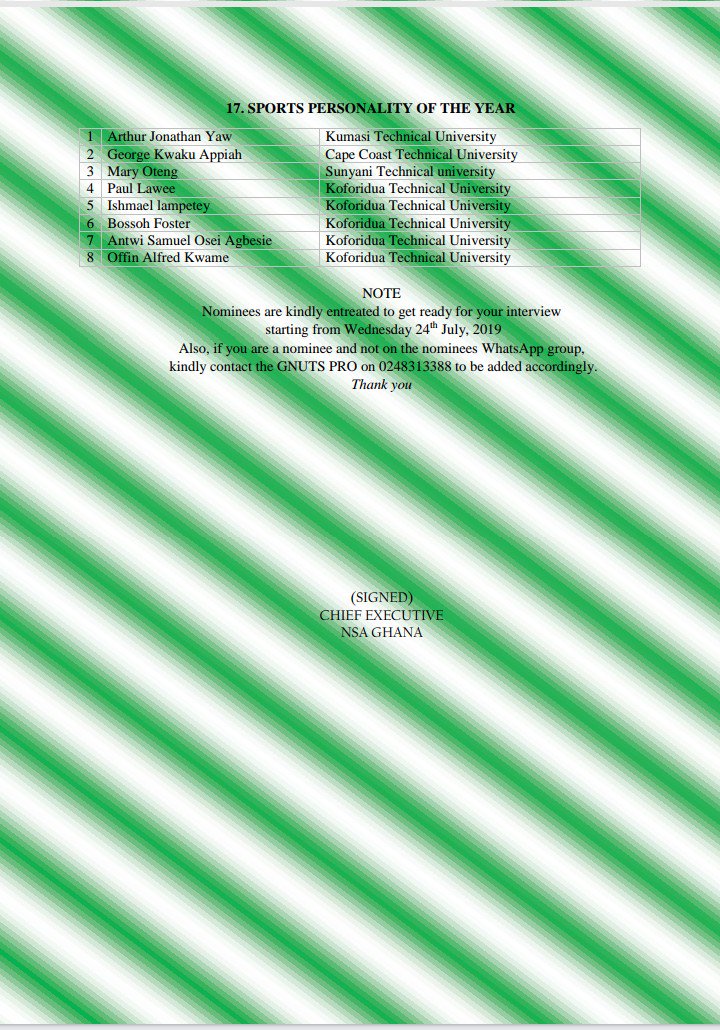 Gnuts Excellence Awards 2019 Nominees.