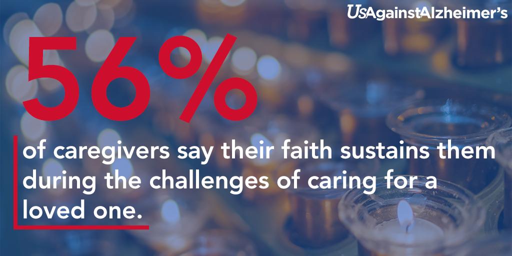 UsAgainstAlzheimer's (@usagainstalz) on Twitter photo Faith is an important part of #Alzheimers and dementia caregivers’ journeys, and a majority say that faith sustains them through the challenges of caregiving. Read our Spring 2019 Pulse of the Community from <a href="/AList4Research/">AList4Research</a> to learn more. usagainstalzheimers.org/pulseofcommuni… Faith is an important part of #Alzheimers and dementia caregivers’ journeys, and a majority say that faith sustains them through the challenges of caregiving. Read our Spring 2019 Pulse of the Community from <a href="/AList4Research/">AList4Research</a> to learn more. usagainstalzheimers.org/pulseofcommuni…