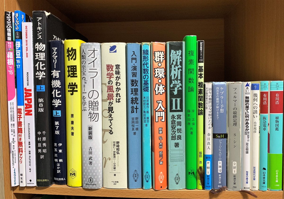 私の本棚】 理系の専門書や旅行・音楽雑誌がほとんどです。 その中でも