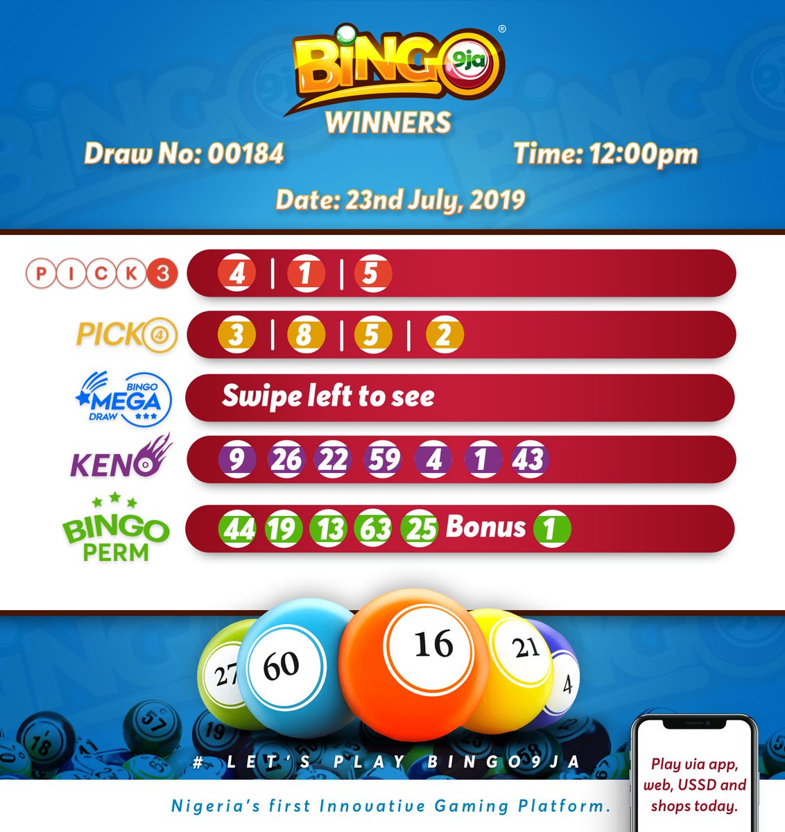 Bingo_9ja's tweet photo. Pick 3 Winnings update 💢
Any Combo: 15k
Straight: 50k
Flush: 100k
Pick 4 Alert: Match any 3 numbers on Pick 4 and win 2k.

Goodluck from Bingo9ja ... #Bingo9ja #winner #bingo9jaishere
#tgifinstagainz https://t.co/FDi4oFP8vH