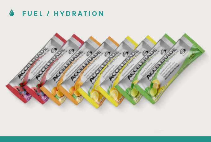 PacHealthLabs's tweet photo. NEW Accelerade Single Serve Variety Pack Available Now!

https://t.co/NPknEz1vt8 https://t.co/G17Ry4O9YE