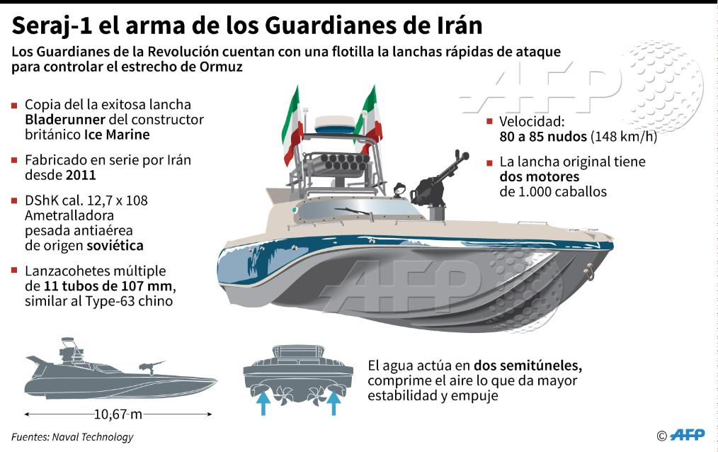 Resultado de imagen para Seraj-1