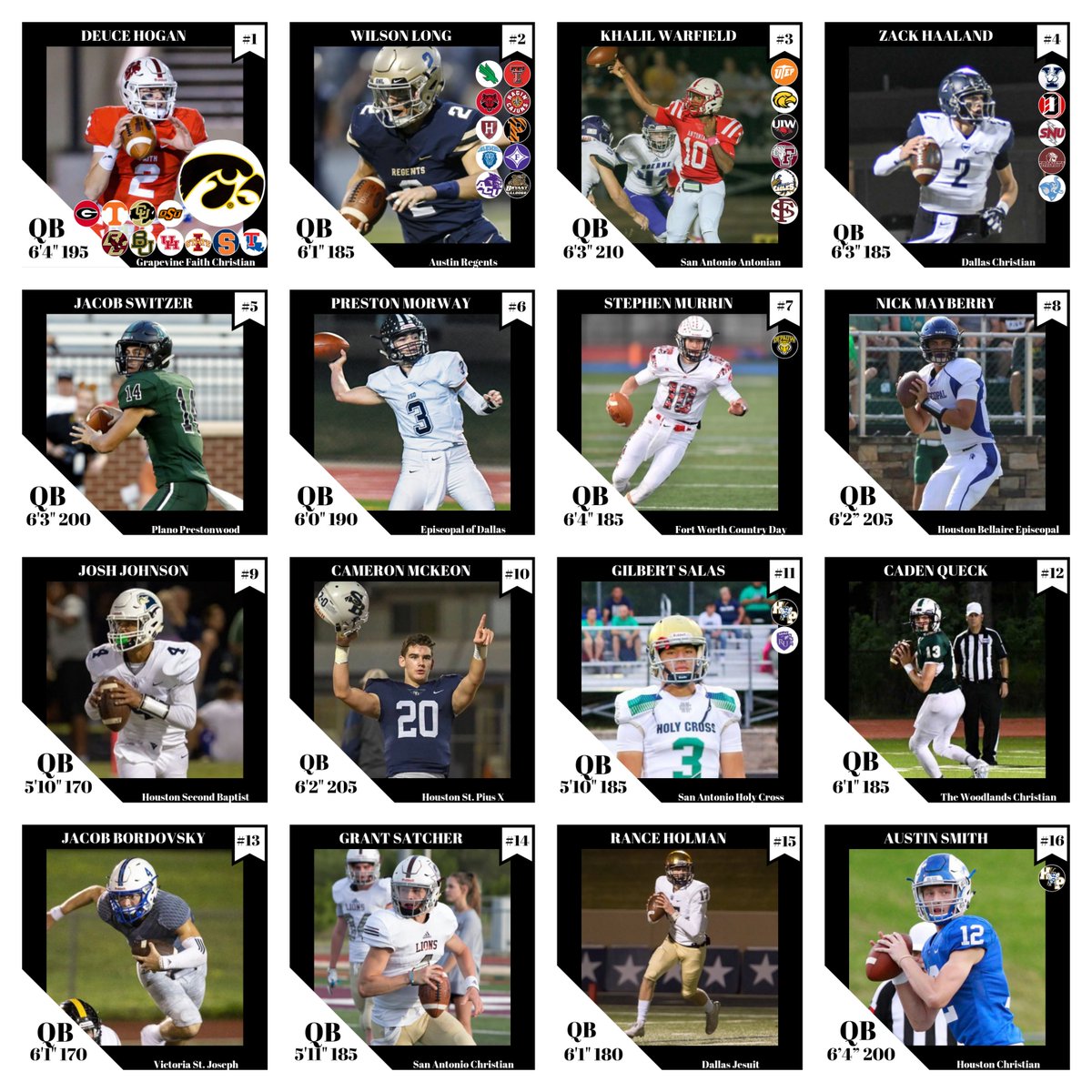 Texas Private School Football tweet media