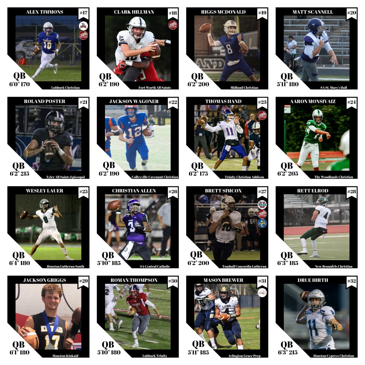 Texas Private School Football tweet media