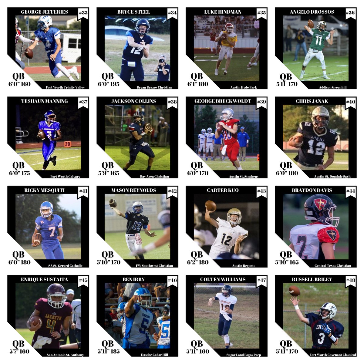 Texas Private School Football tweet media