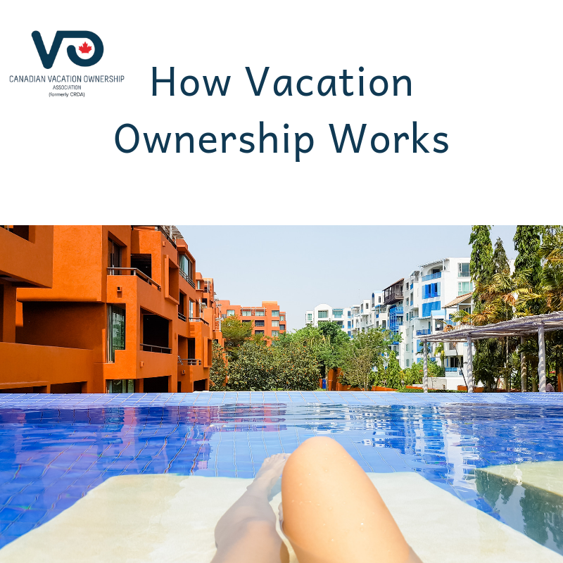 New to vacation ownership? Here is a brief summary on the basics to get you started. Visit this link to learn how Vacation Ownership works and get access to other great resources: canadianvoa.org/how_vacation_o… … 
#CVOA #VacationOwnership #HowItWorks #Travel