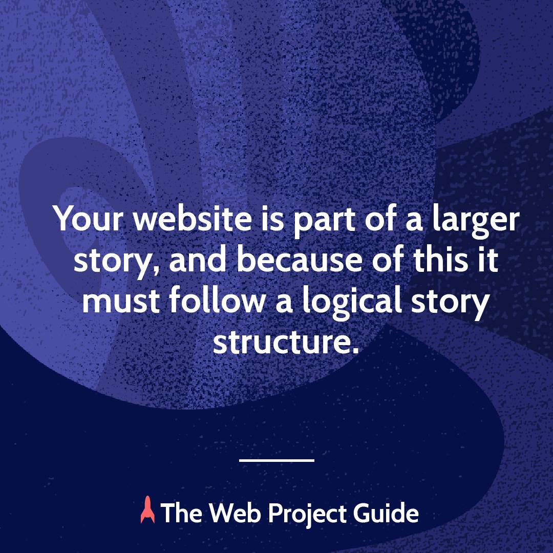 WebProjectGuide's tweet photo. You know your audience, now let’s dive into what they’re looking for.
#webprojectguide #ux #contentstrategy https://t.co/TvRMn7it6U