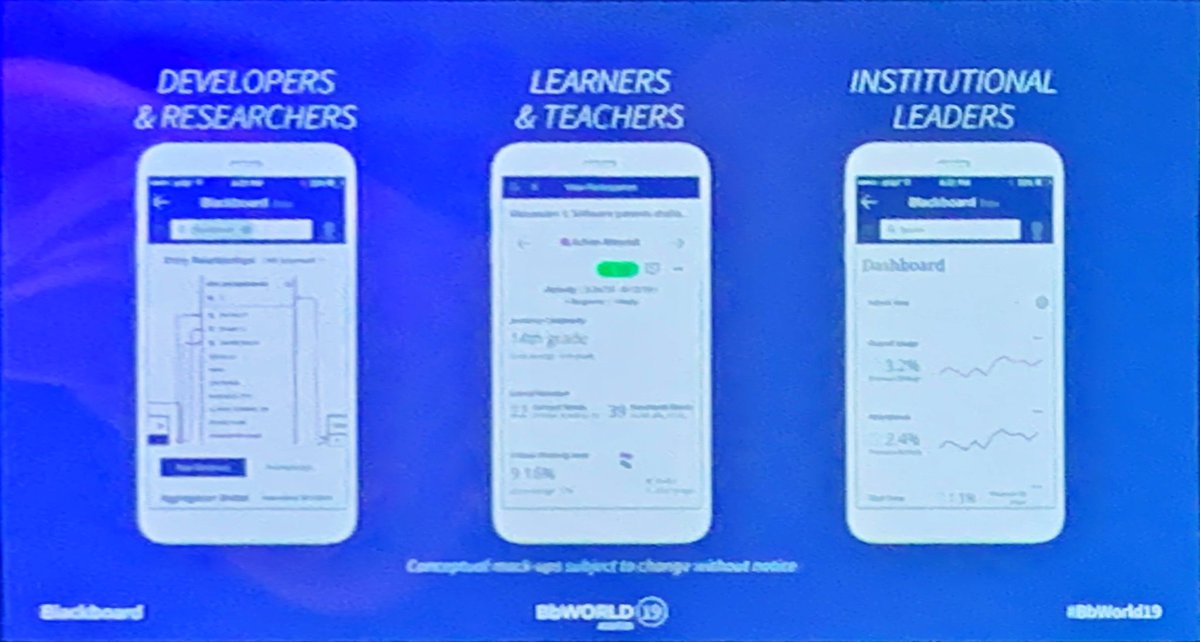 TheGr8Babu's tweet photo. Developer tier/stack for #BbData is available RIGHT NOW! #bbworld19 (requires SaaS, no additional costs) https://t.co/NvU06TkoF2