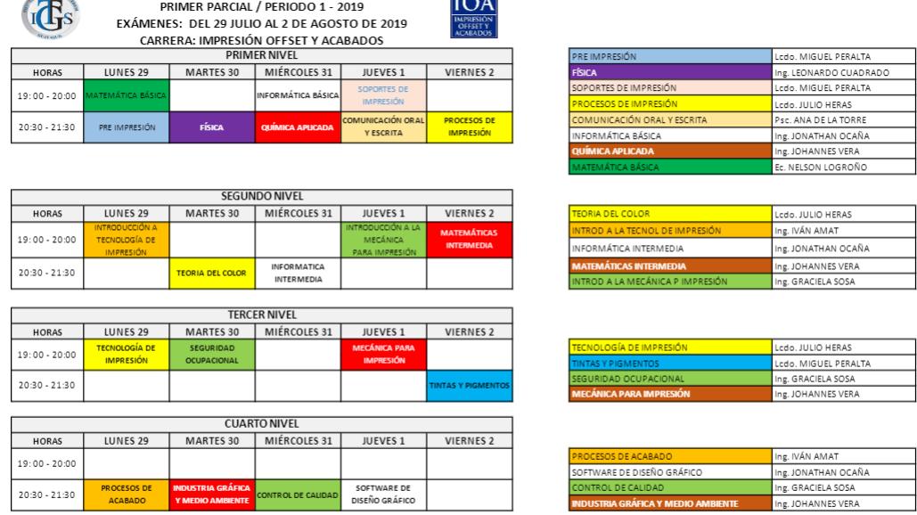 NikkiJpop's tweet photo. Jóvenes de la carrera de #IOA se encuentran publicados los horarios de exámenes de sus respectivas materias. En lo que respecta a las mías este es el cronograma:
#Inf_BAS: 31/7 de 7-8PM (1A)
#Inf_INT: 31/7 de 8:30-9:30PM (2A)
#SDG: 1/8 de 8:30-9:30PM (Lab. 5) https://t.co/PDoh4G6IpC