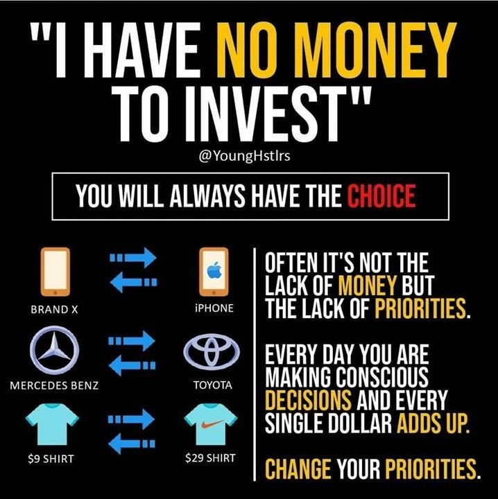 noel_gara's tweet image. Be mindful of your priorities!
#successvibes
