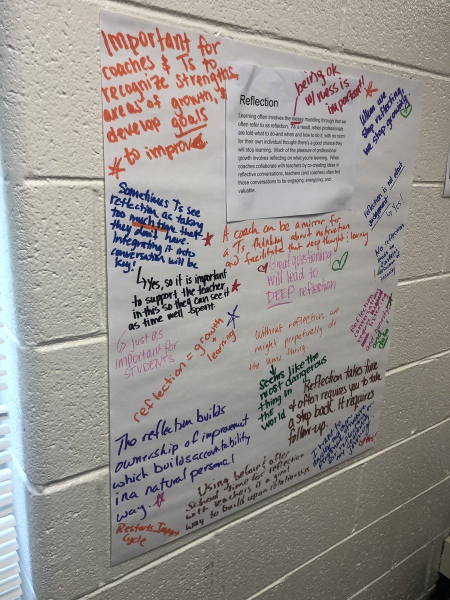 MrsCareyMathIC's tweet photo. Honored to present with @kerriteaches to our amazing 19 first year coaches this morning on Jim Knight’s Impact Cycle. We can’t wait to continue our learning with @jimknight99 next week! @MichelleLis1 #partnershipprinciples #fcps_ic https://t.co/CTByocWrDu
