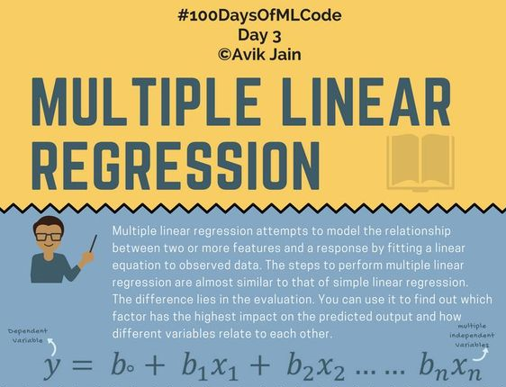 SsspTeaching's tweet photo. Among the most important things students can learn about multiple linear regression are the assumptions of this kind of statistical model | #Statistics #SocialScience https://t.co/VRu7NWLpWM