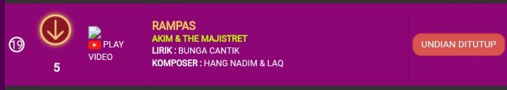 Ieraf4zira's tweet photo. Jom Undi Lagu Rampas-
@akim_majistret Kat #Muzikmuzik.. Minggu ni jatuh 5 anak tangga..Teruskan Mengundi.
Ayuh bagi lagu #Rampas naik balik..
Tq ya
Ni Link๐
https://t.co/6rzfqFr78o
@AkimAhmad @zimisofazr @gjie6ixthsense @FreddyHyperAct @wan_6ixthsense #afiez #fairuz #rajwan https://t.co/ICwMnXsXxJ