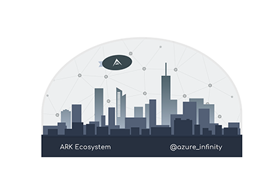 Azure_Infinity tweet picture