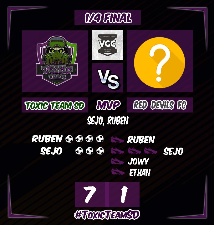 ToxicTeamEsport's tweet photo. #ToxicWin | Hoy a sido una noche increible a pesar de perder en los penaltis en la final.

🏆VGC | @VGClubes 🏆

⏰22:40🆚#RedDevilsFC | 1/4 Final ▶️ 7-1 ✅
⏰23:10🆚@LagazoseSports | 1/2 Final ▶️ 2-1 ✅
⏰23:30🆚@CGClubPro | Final ▶️ 1-1  ❌ (3-5) Penales

#ToxicTeamSD https://t.co/itKMiF59ig