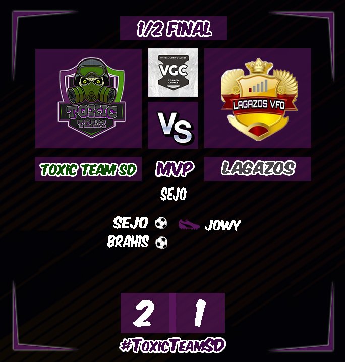 ToxicTeamEsport's tweet photo. #ToxicWin | Hoy a sido una noche increible a pesar de perder en los penaltis en la final.

🏆VGC | @VGClubes 🏆

⏰22:40🆚#RedDevilsFC | 1/4 Final ▶️ 7-1 ✅
⏰23:10🆚@LagazoseSports | 1/2 Final ▶️ 2-1 ✅
⏰23:30🆚@CGClubPro | Final ▶️ 1-1  ❌ (3-5) Penales

#ToxicTeamSD https://t.co/itKMiF59ig