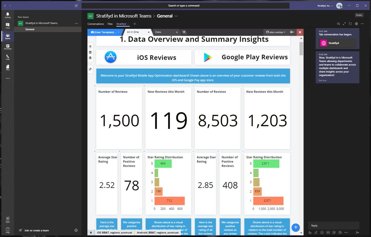 Do you and your colleagues collaborate in <a href="/MicrosoftTeams/">Microsoft Teams</a>? Did you know you can add your <a href="/getStratifyd/">Stratifyd</a> into your channels as well? Curious how?! DM me to setup a time to see how #teams &amp; #stratifyd make the ultimate package! <a href="/msuspartner/">Microsoft Security Researcher</a> <a href="/msft4startups/">Microsoft for Startups</a>