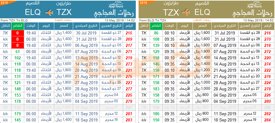 alajajitours's tweet photo. للاستفسار بالوتس:
0559722011
0556062111
0506175533
0555135689
0551521111
0543222020
0556062333
0591028888
0554888040
0505139027
0555138182
0551670075
0532267044 https://t.co/s8vqTDAVys