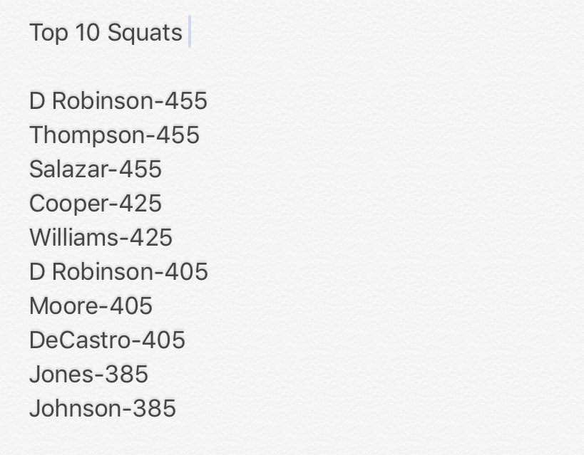 QO_Coach_Kelley's tweet photo. Top 10 Squats as of 7/23! #QOpride https://t.co/CR2T1YAG4y