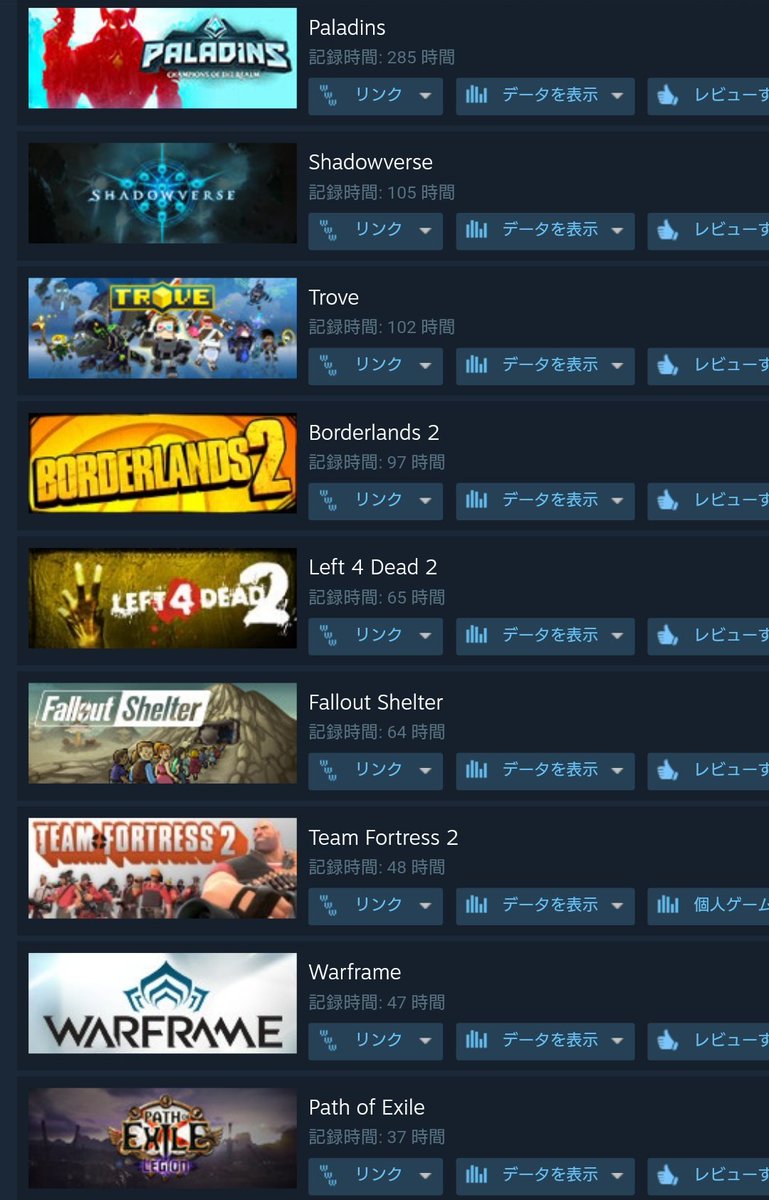 FishedAnchor's tweet photo. Steamプレイ時間Top9(190723時点) https://t.co/iDTkhoJwGT