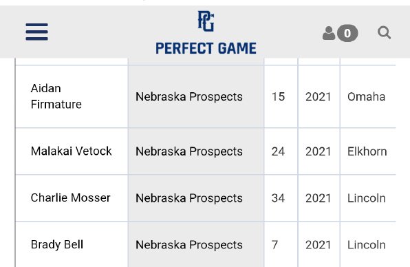 Nebraska Prospects 2028s tweet media