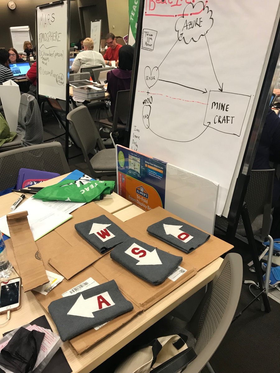 DigitalCircusNZ's tweet photo. Microsoft Hackathon Seattle 2019: Passion Project: How do we try to fight obesity in our NZ students.....? #WorldwideIssue
Here are our first steps in our idea ......possibly
What do you think we're making....?
@Hacking_STEM  @nzannet @edchatNZ @samuelmcneill @EdTech https://t.co/oXgroyFsjQ