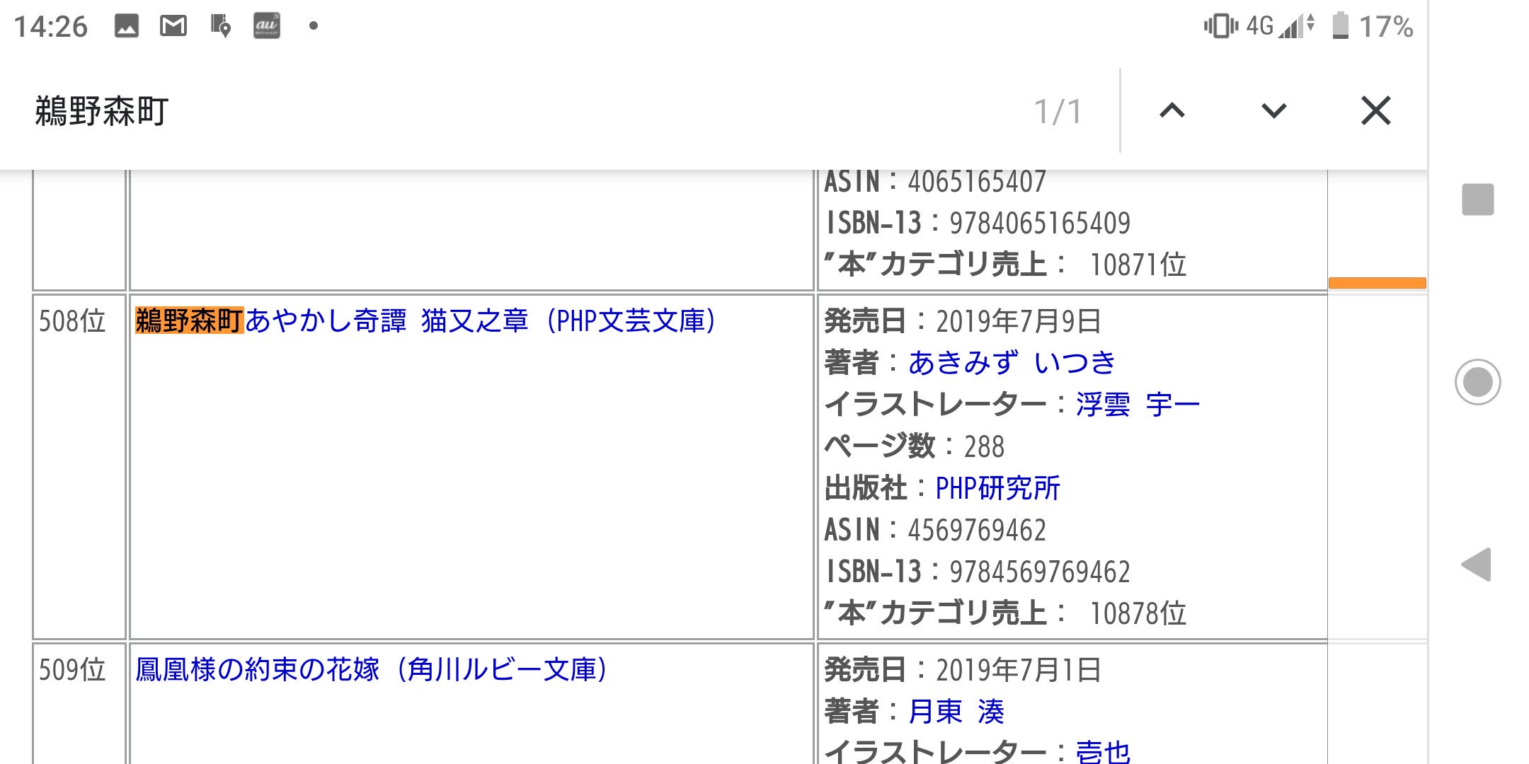 あきみずいつき 書籍 巻発売中 Posデータ文庫全ジャンルランキング 僕の鵜野森町508位で一昨日八目先生の夏へのトンネルが居た順位に追い付いたと思ったらもう248位とか爆速で駆け上がっていたw でも青春小説ジャンルが勢いついてる証拠 みんな青春