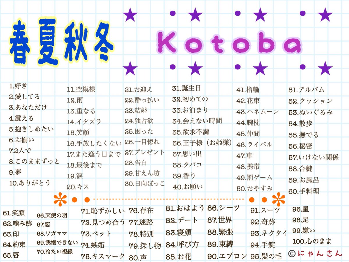 お題100 お題100