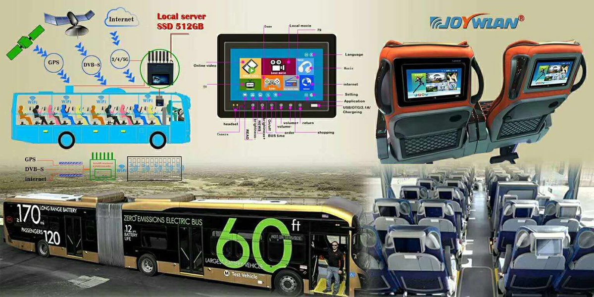 lily89618796's tweet image. Bus wifi VOD system&amp;amp;Mutimedia Entertainment .
Touch button,1024*600.
9'' 16:9.
The machine can stream video ad,very suitable for commerciai operation.
You like it ,you can customize.-joywlan