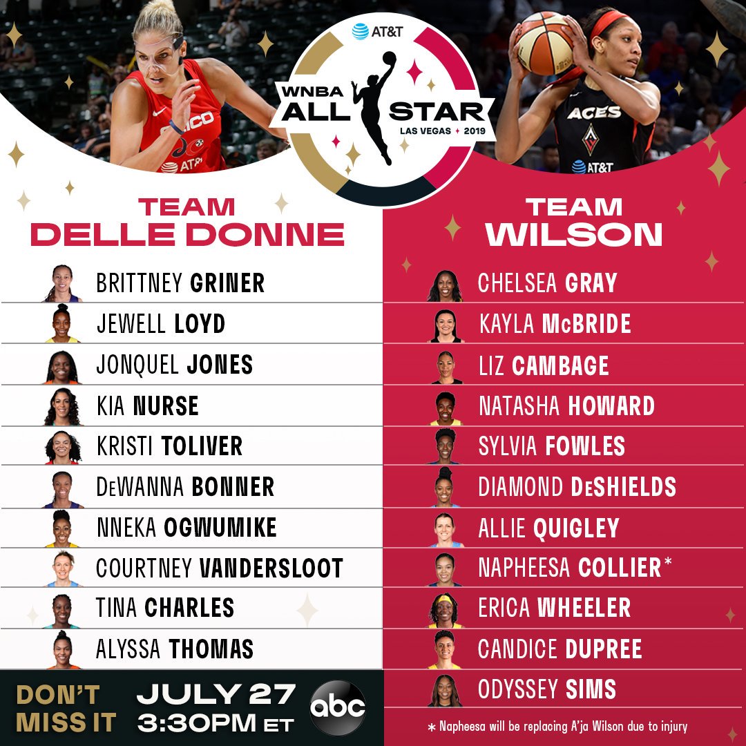 WNBA tweet media