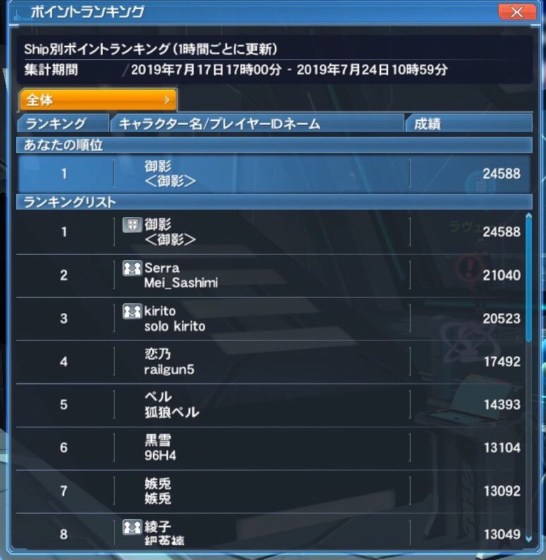 Uuda בטוויטר 我が軍の勝利である パパ ママ 職に就かずずっと家に引きこもってゲームばかりしてごめんなさい もう自宅を守るのはやめます これからは国を守ります 裏垢女子 裏垢男子 女シージ メンテの日なのでssを貼る 宮迫引退 岡本社長 レペゼン地球