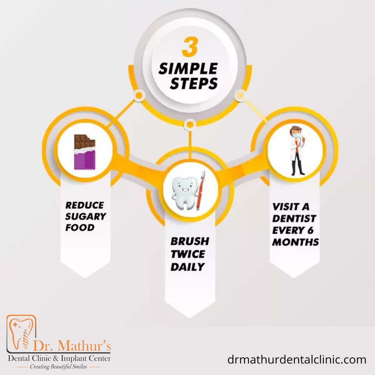 MathurClinic's tweet photo. Healthy habits, including brushing, flossing, and regularly visiting the dentist can prevent tooth decay and gum disease. 

Visit https://t.co/IG5MpD9q10
Call +91 8955301953

#DrMathurDentalClinic #MalviyaNagar #Jaipur #Brushing #PinkCity #JaipurCity #DentalHealth #OralHealth https://t.co/fmdsyr1wsE
