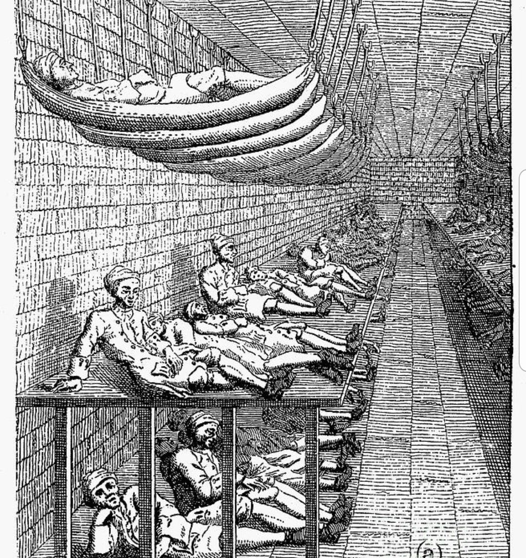 Долговых тюрем. Тюрьма Маршалси в Лондоне. Долговая тюрьма Маршалси. Тюрьма 19 век Лондон. Долговая тюрьма в Англии Диккенс.