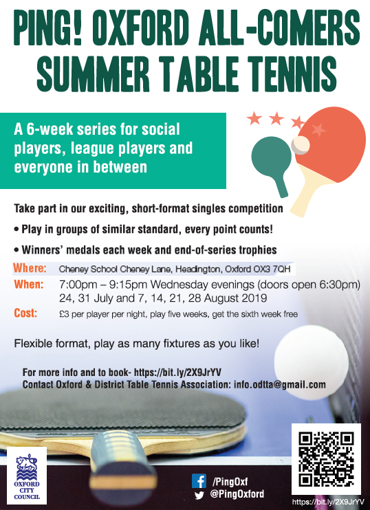 Test your table tennis skills with @PingOxford All-comers summer series, starts <a href="/Cheney_School/">Cheney School</a> tonight, doors open 18.30 mailchi.mp/1f61fab4803c/p…