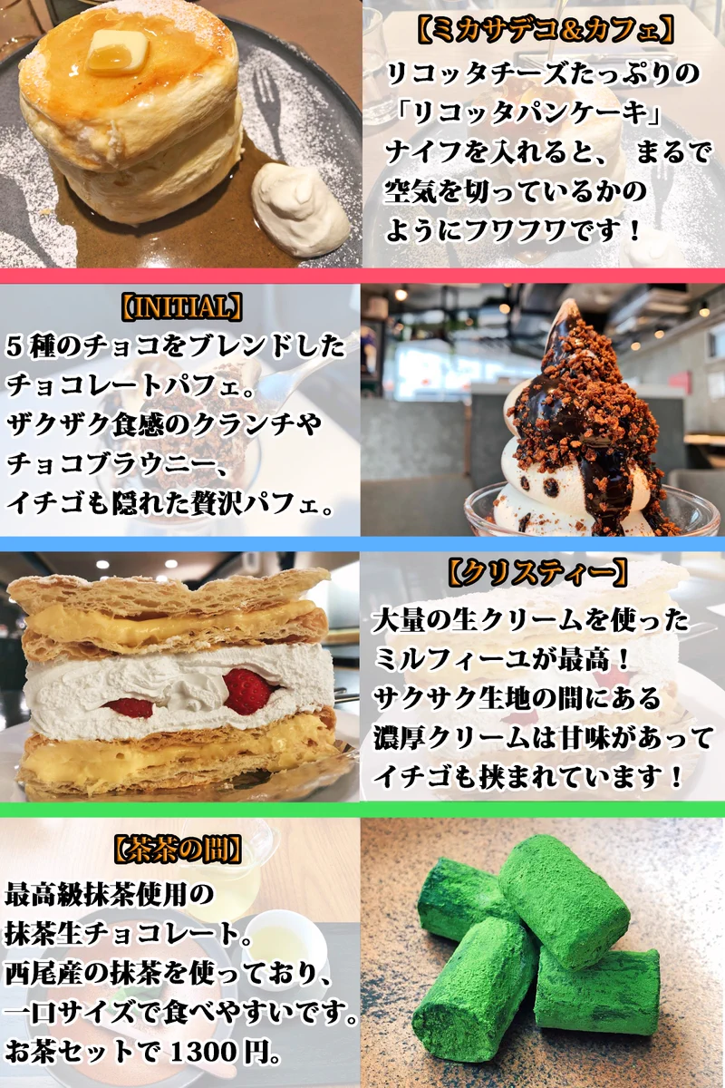 原宿・表参道エリアでグルメ巡りしてほしいお店一覧！夏休みの原宿観光・普段の食べ歩きに是非！！！