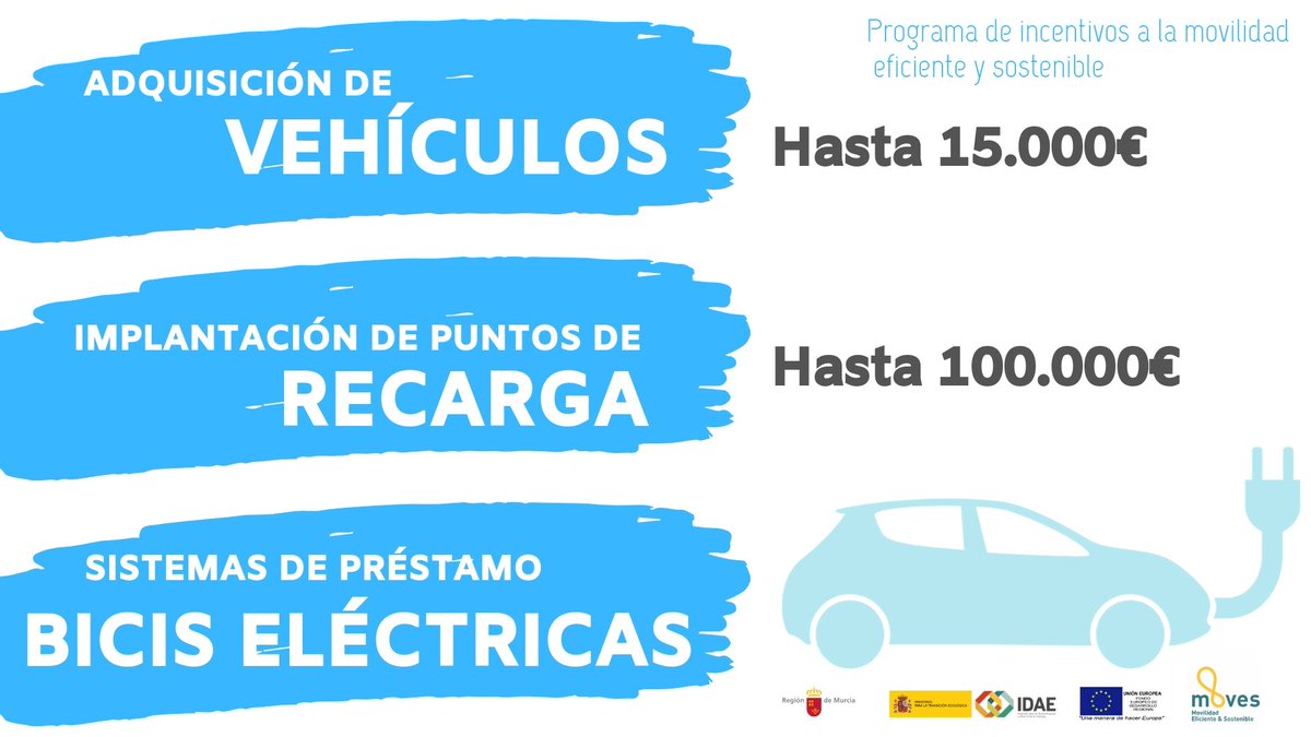 CETENMA's tweet photo. 📣#Ayudas a la movilidad eficiente y sostenible🚙🚲🔋🔌
✔️PROGRAMA MOVES
🔹Hasta 15.000€ para adquisición de vehículos
🔹Hasta 100.000€ para puntos de recarga y préstamo de bicis eléctricas
📅 Hasta el 31/12/2019
🔎https://t.co/2nYluW3mBQ
#VT #alertas #ProgramaMOVES https://t.co/oP2lc2VCIy