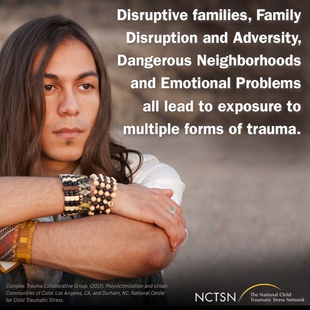 Many minority children and their families are impacted by the Four Pathways of Polyvictimization. With the support of NCTSN resources, learn more about how trauma affects minority families. bit.ly/30qB7Bh #MinorityMentalHealth