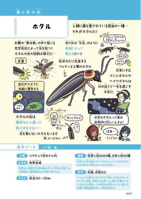 ふしぎな昆虫大研究のtwitterイラスト検索結果 古い順